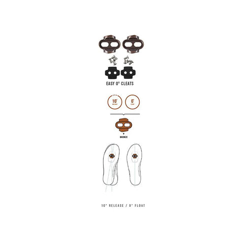Crankbrothers Cleats Easy Release (10° angle) 0° Float