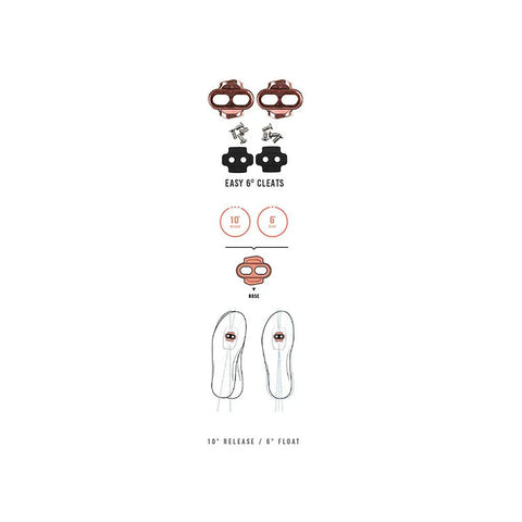 Crankbrothers Cleats Easy Release (10° angle) 6° Float - Pedaler