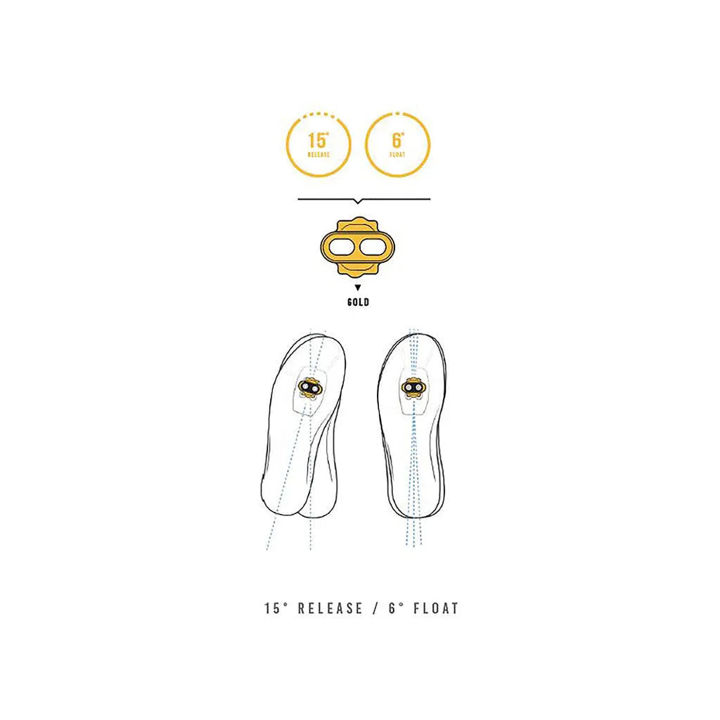Crankbrothers Cleats Standard Release (15° angle) 6° Float - Pedaler