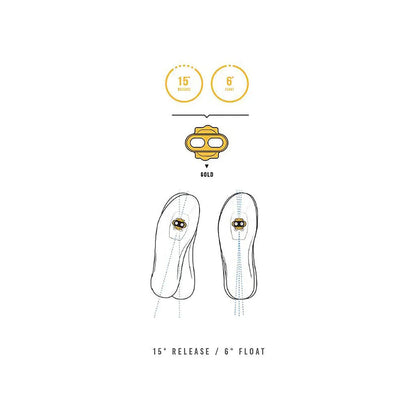 Crankbrothers Cleats Standard Release (15° angle) 6° Float - Pedaler